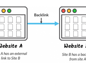 seo教程：external links和backlinks的区别